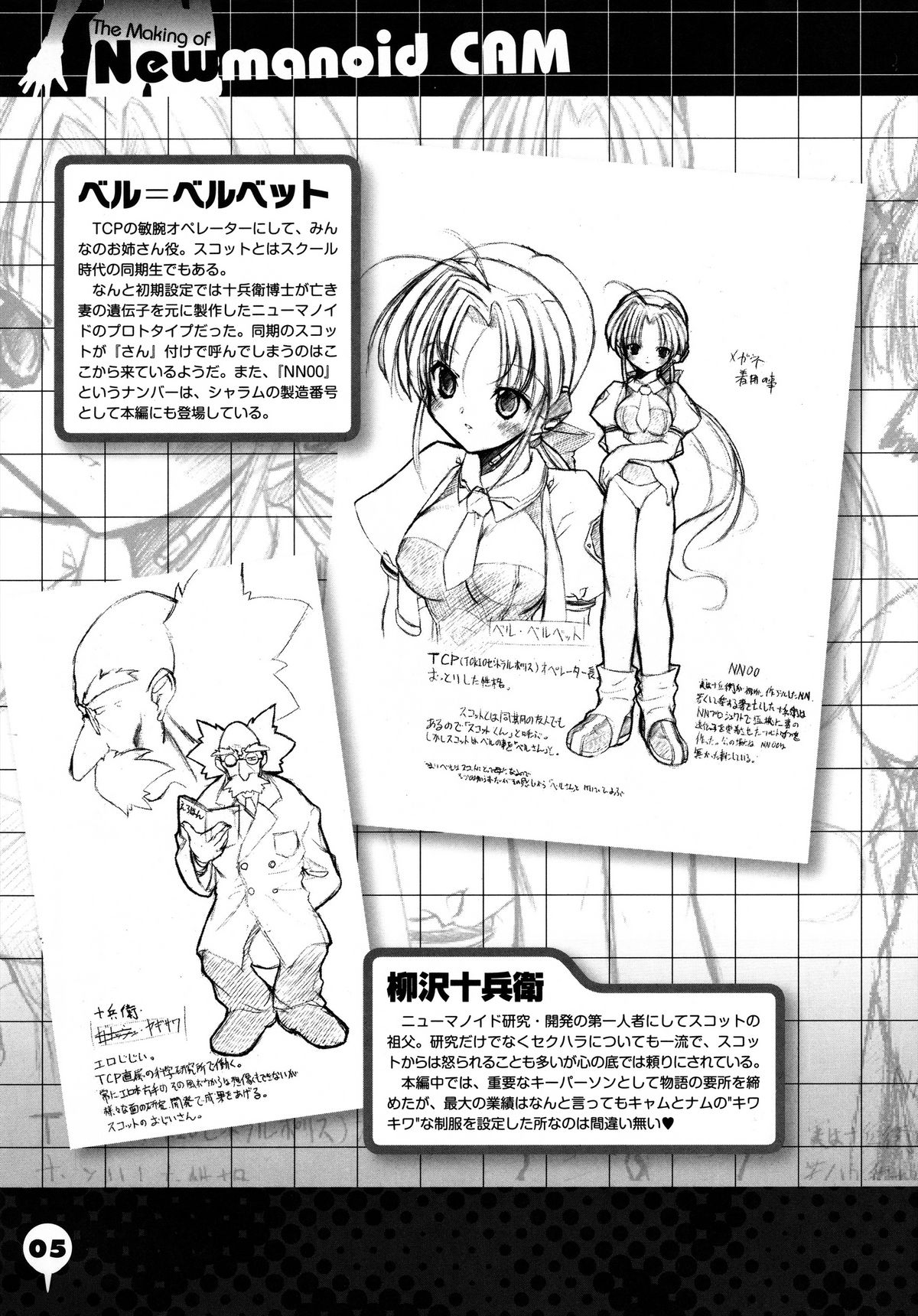 The Making of Newmanoid CAM page 5 full