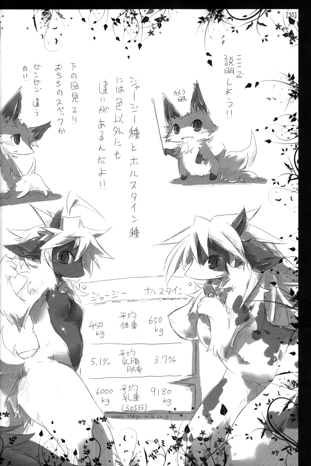 Kasshoku-chan Bon!! page 10 full