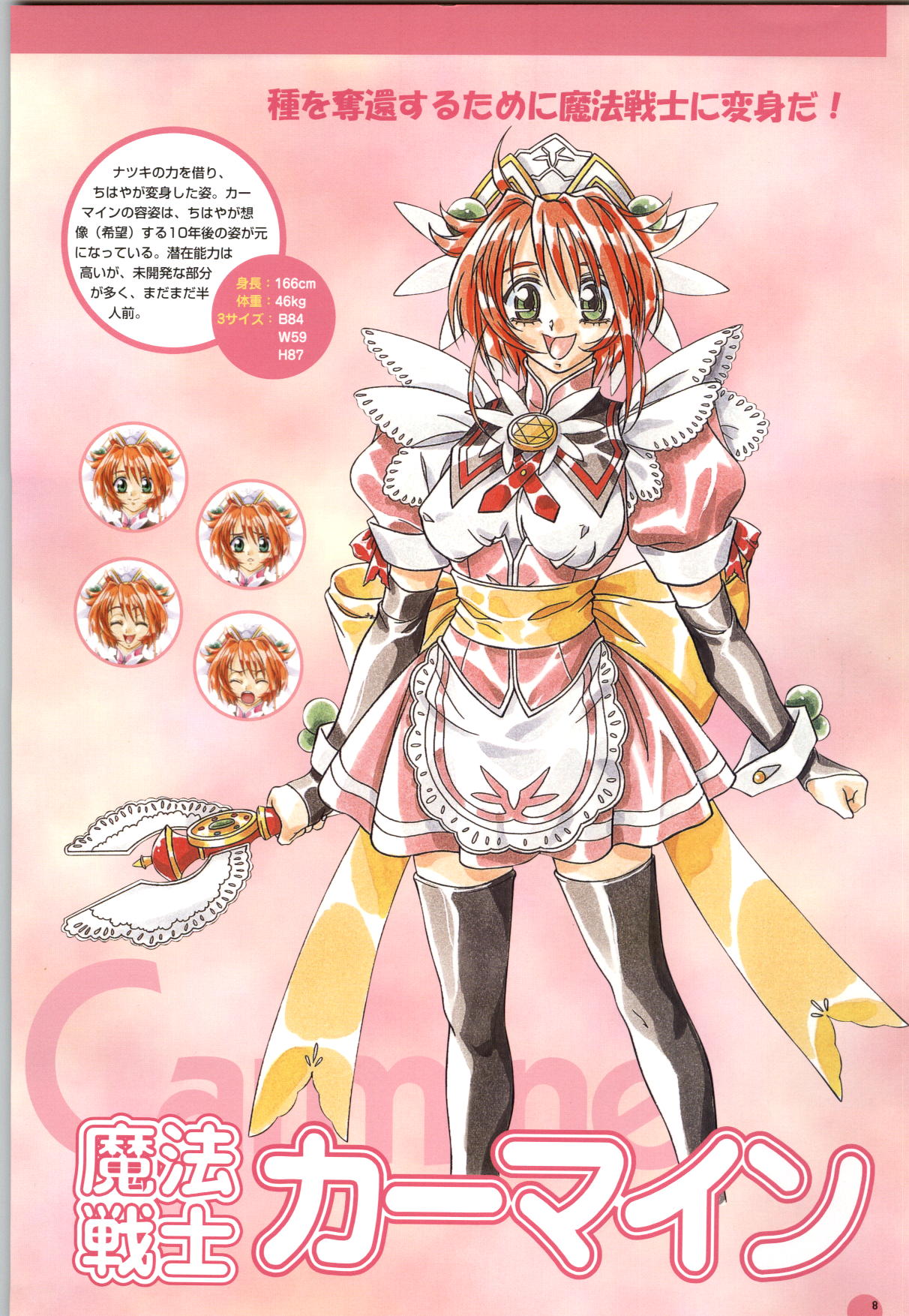 Septem Charm Magical Canan Visual Guide - Compass Official Artbook page 9 full