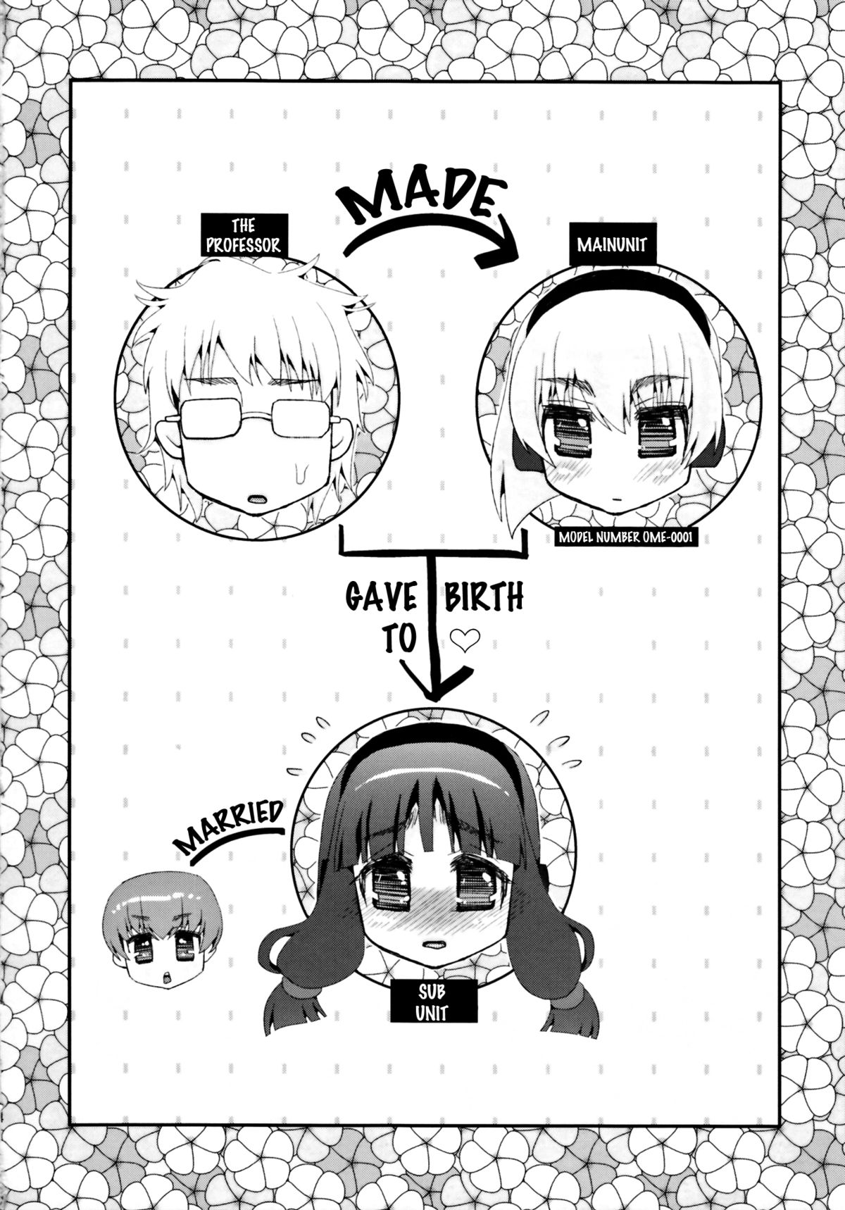 Futanari Android page 4 full