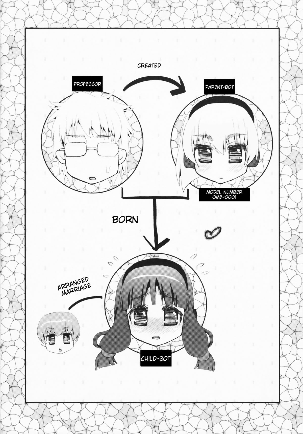 Paizuri Android Magoki ni Junyuu page 4 full