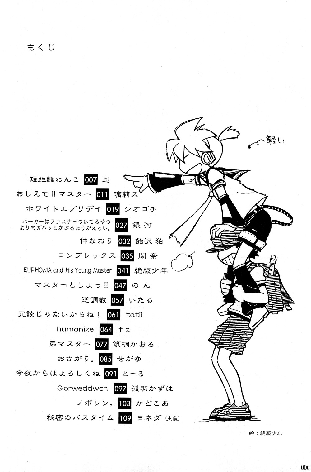 Boku no Master wo Shoukai Shimasu page 6 full