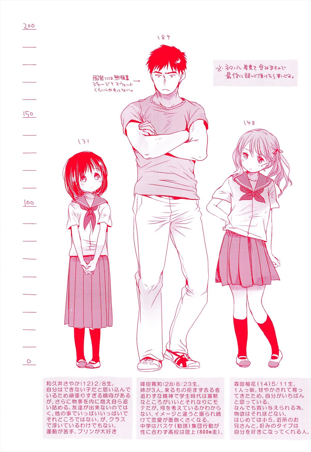 Sensei to, Watashi to. Jou page 2 full