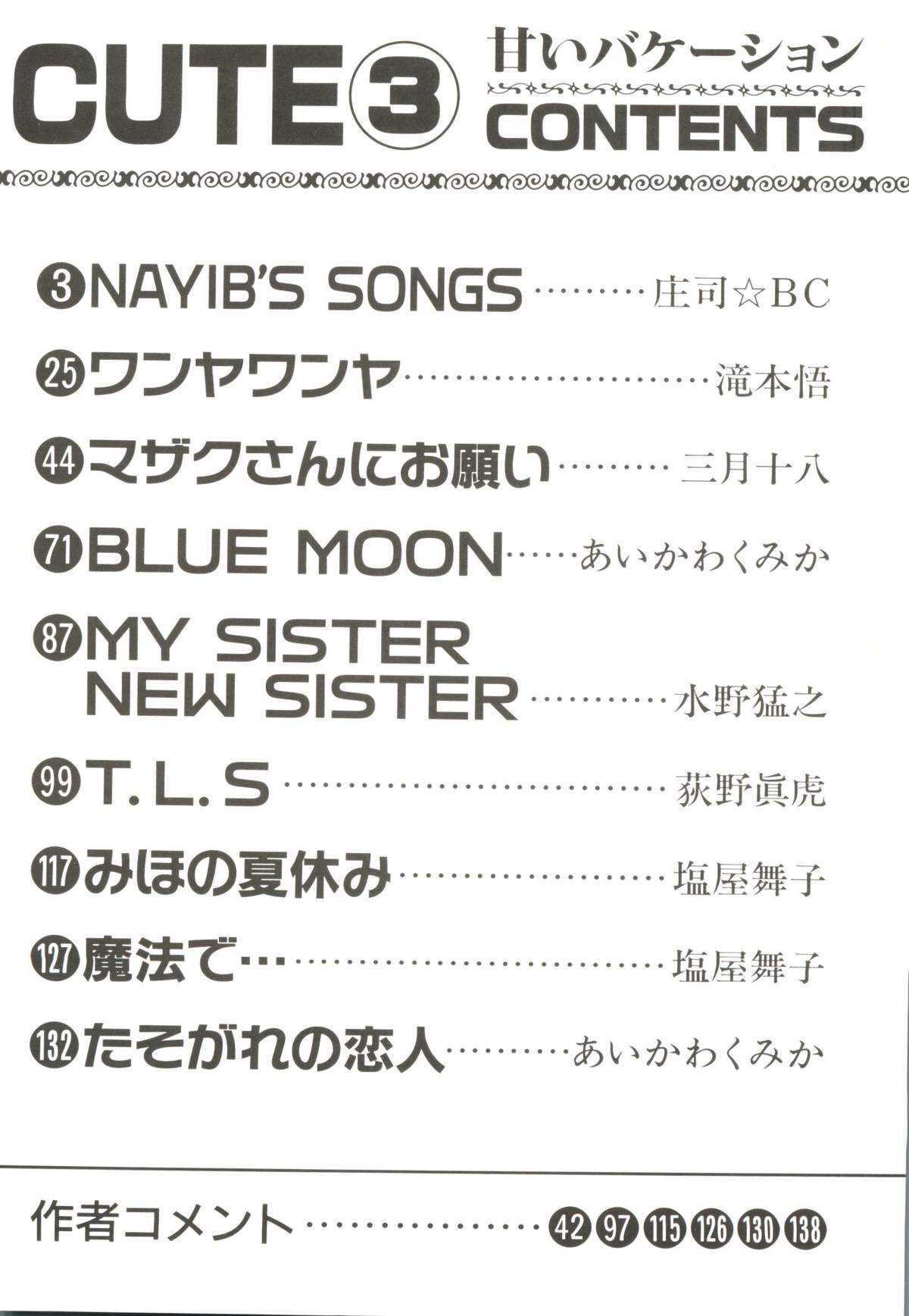 Bishoujo Doujinshi Anthology Cute 3 page 6 full