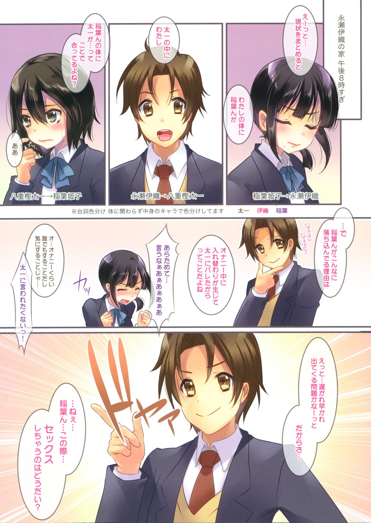 Nee... Inaban... Konosai Sex Shichau no wa Doudai? page 2 full