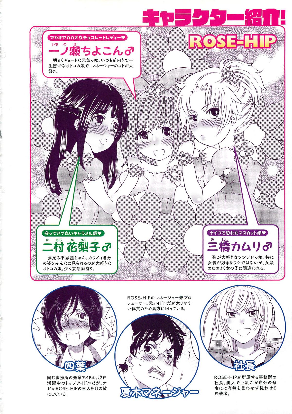 Chindol☆Master ~The Otintin Idol Master~ page 6 full