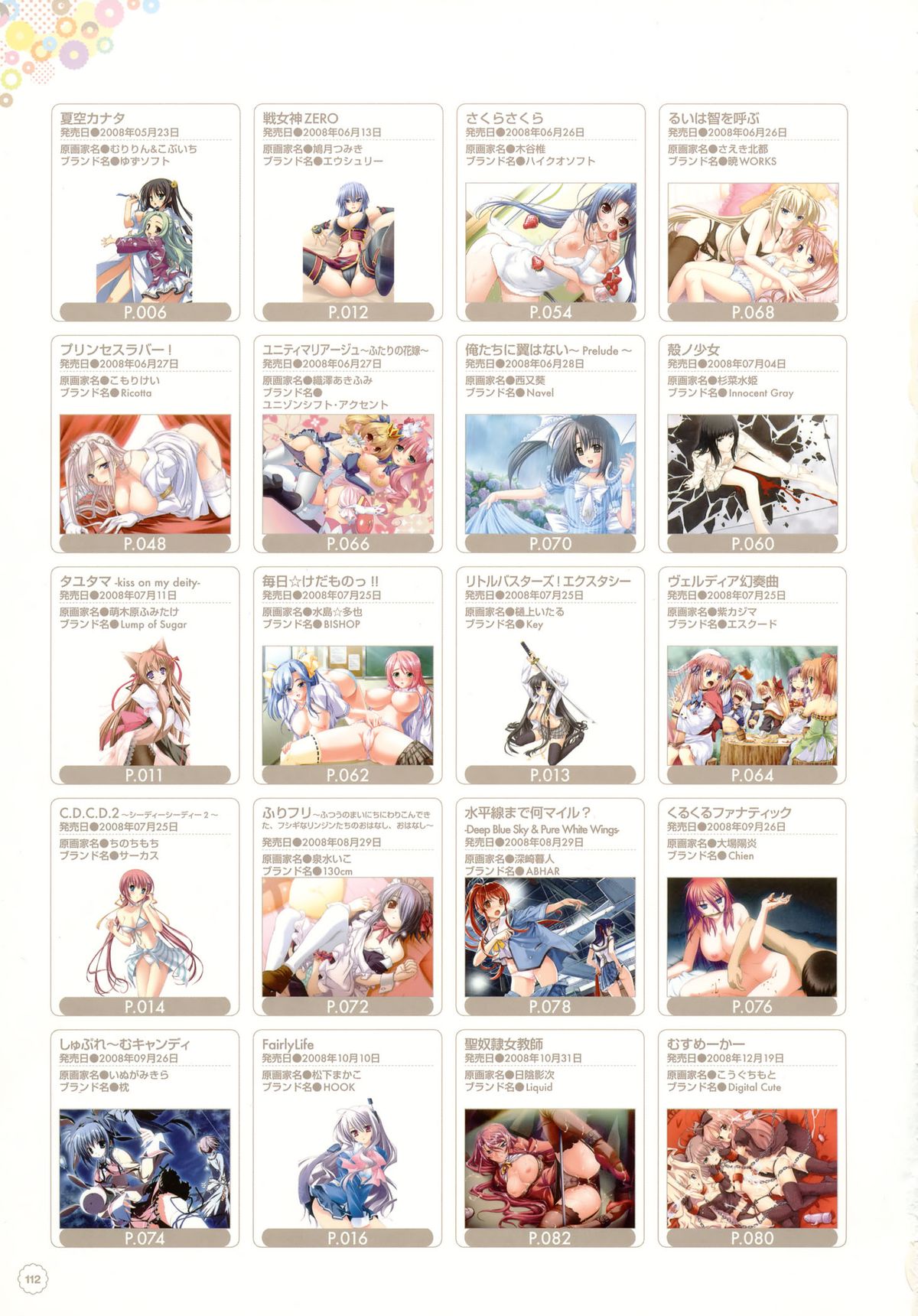 Push!! Illustworks page 10 full