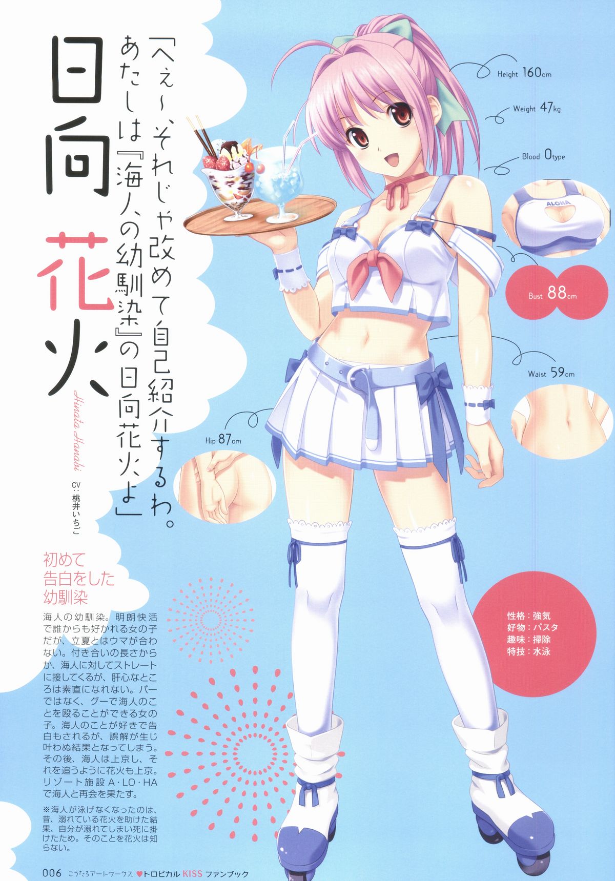 Tropical KISS Visual Fan Book - Koutaro Art Works page 8 full