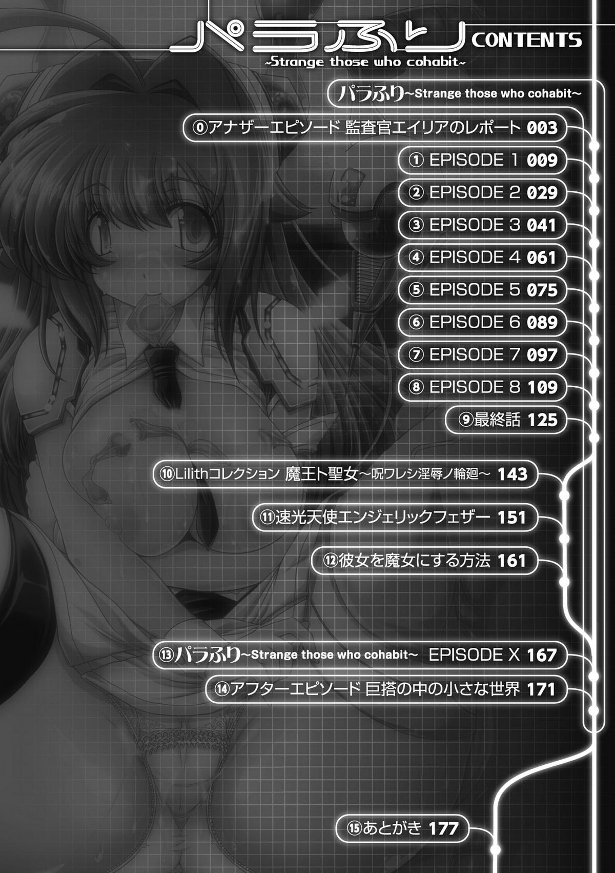 Para Furi ~ Strange those who cohabit ~ page 8 full