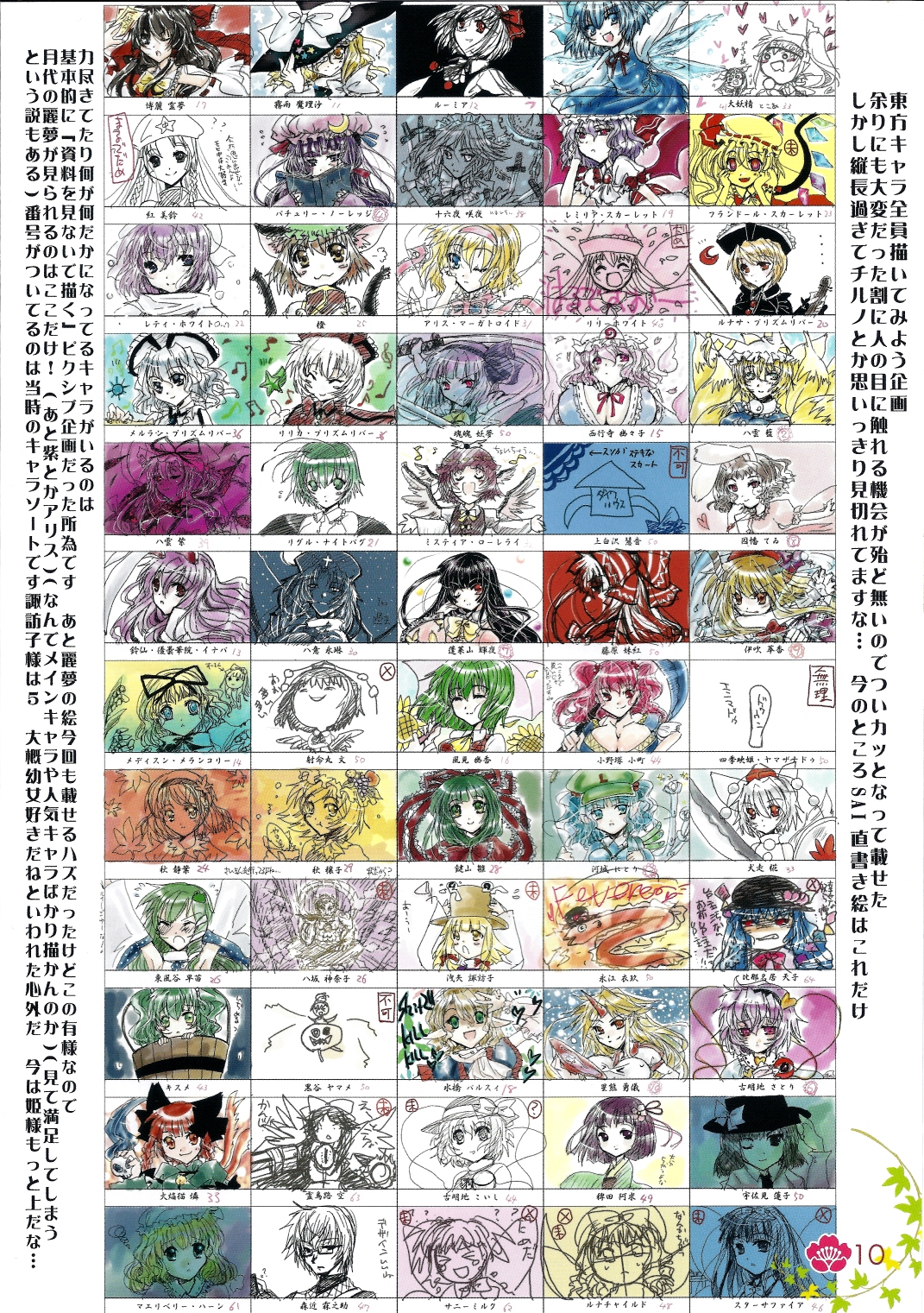 Touhou log page 10 full