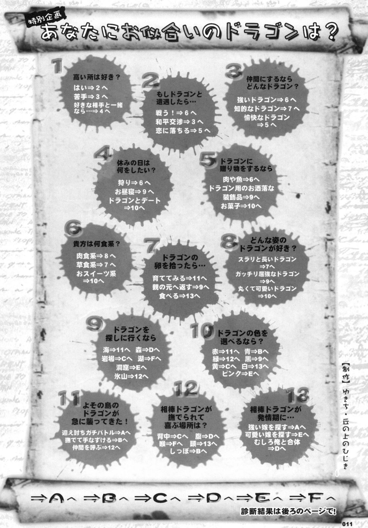 HARDER & FASTER page 10 full