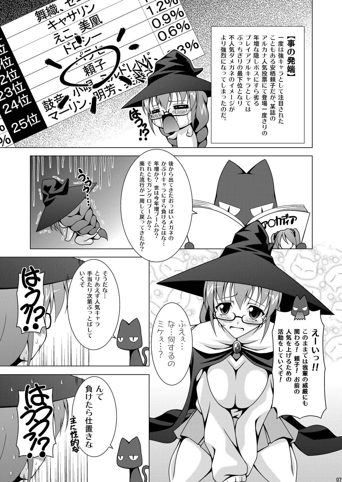 Yoripoo Ninki Kyouka Shuukan page 7 full