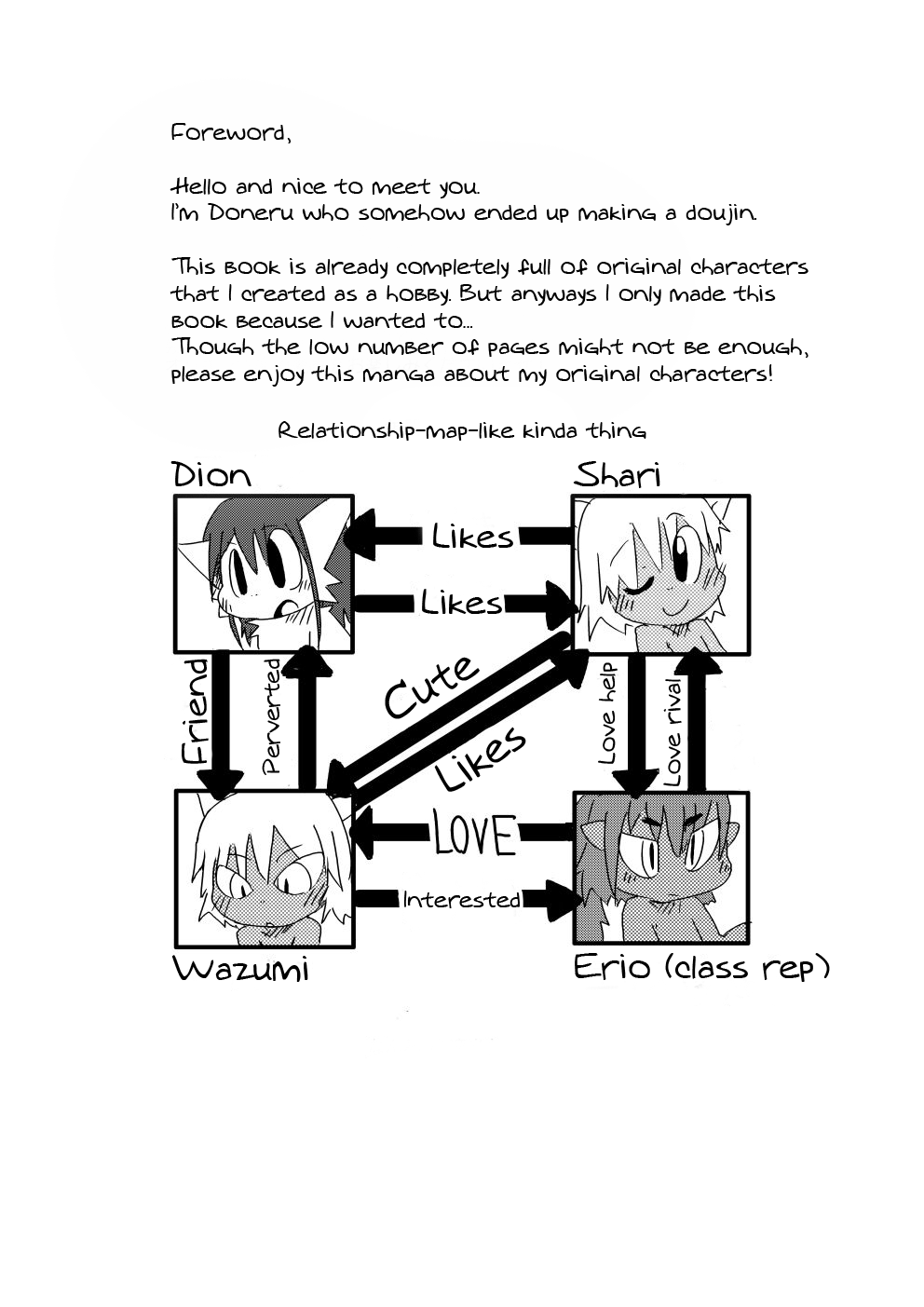 Doneru - Bikesao 1 page 3 full