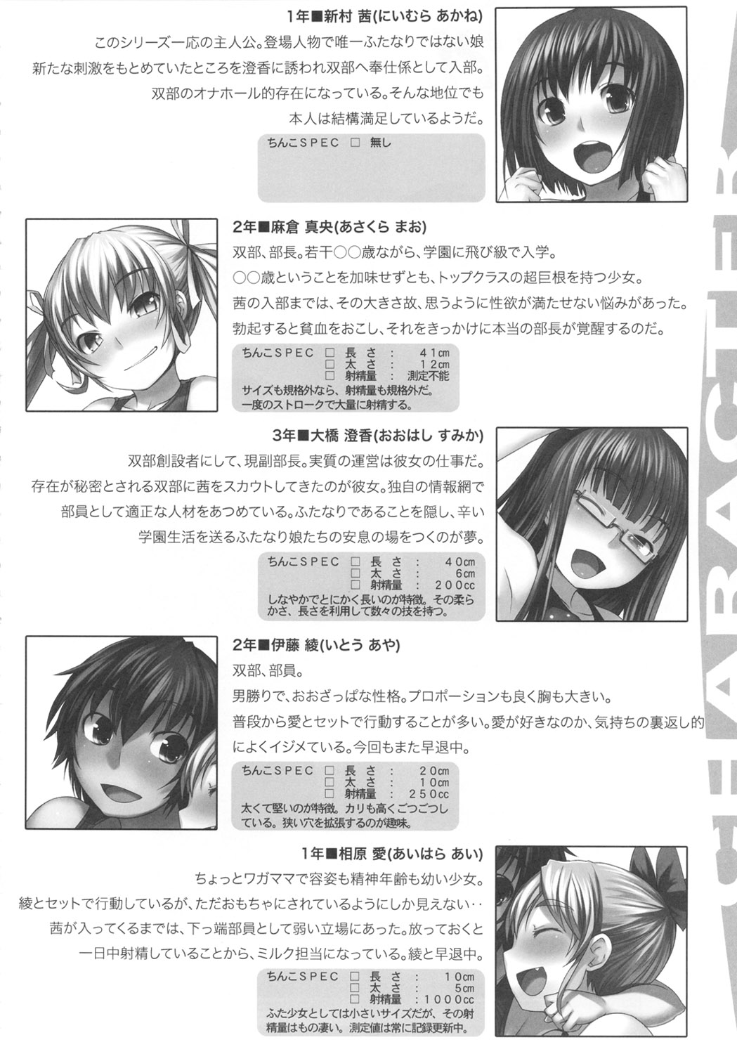 Futabu?! page 6 full