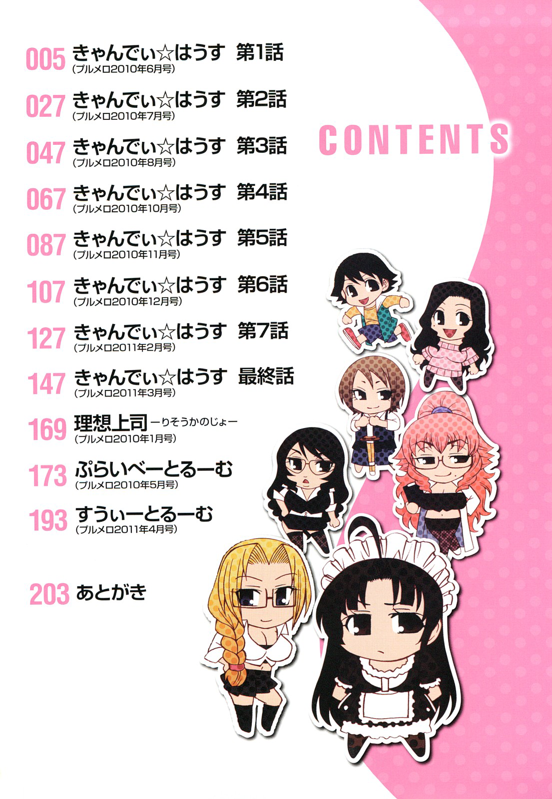 Candy House page 6 full