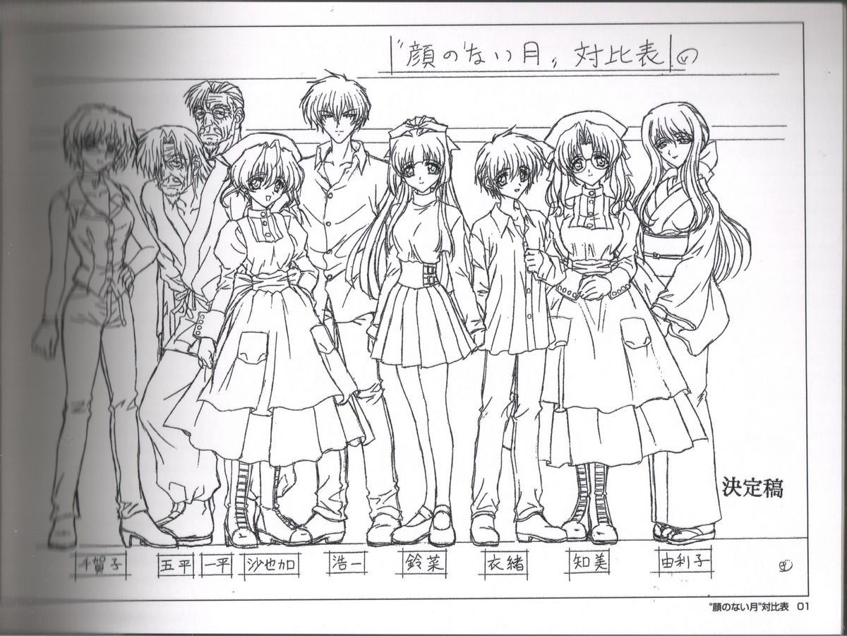 Kao no Nai Tsuki The Animetion Settei Shiryoushuu page 4 full