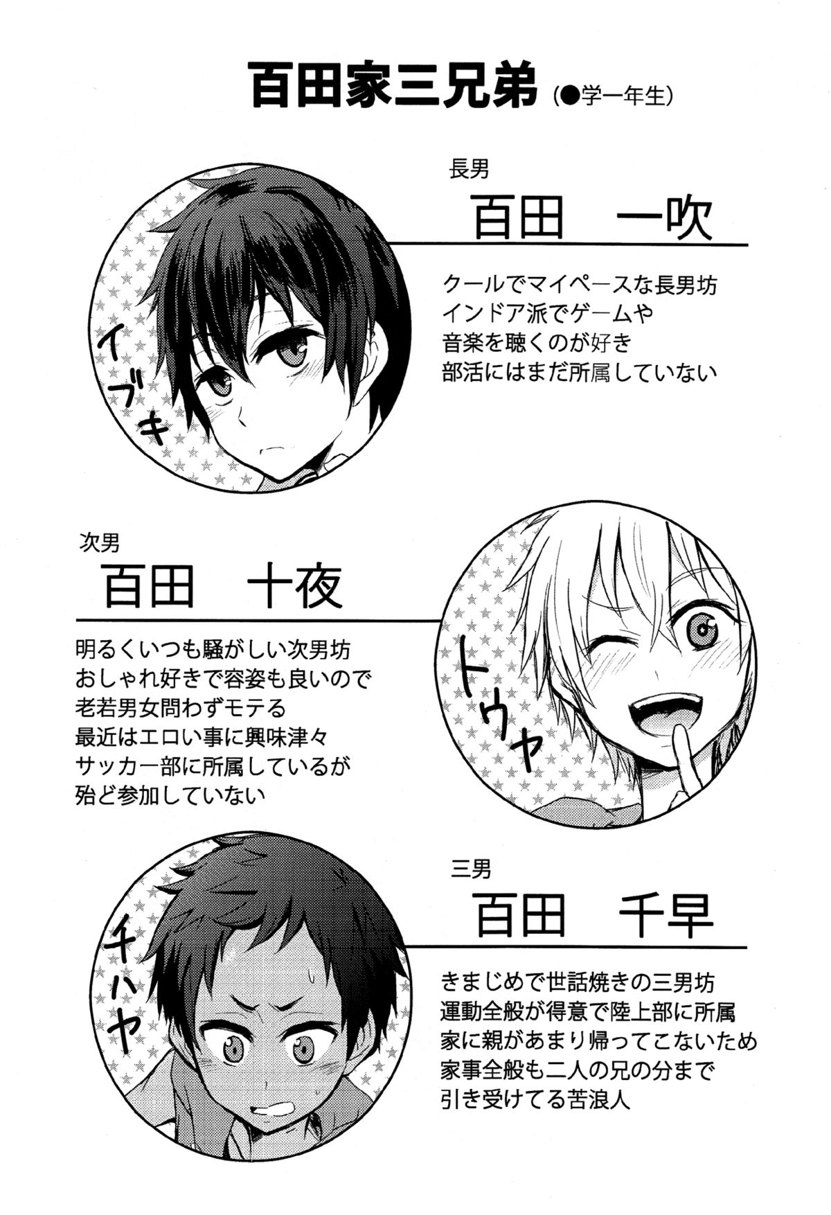 Momota-ke 0.5 page 3 full