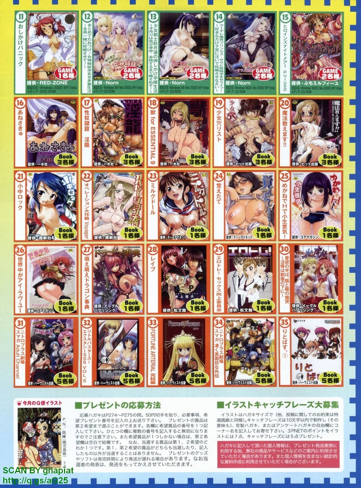 Pasocom Paradise 2009-08 Vol. 207 page 7 full