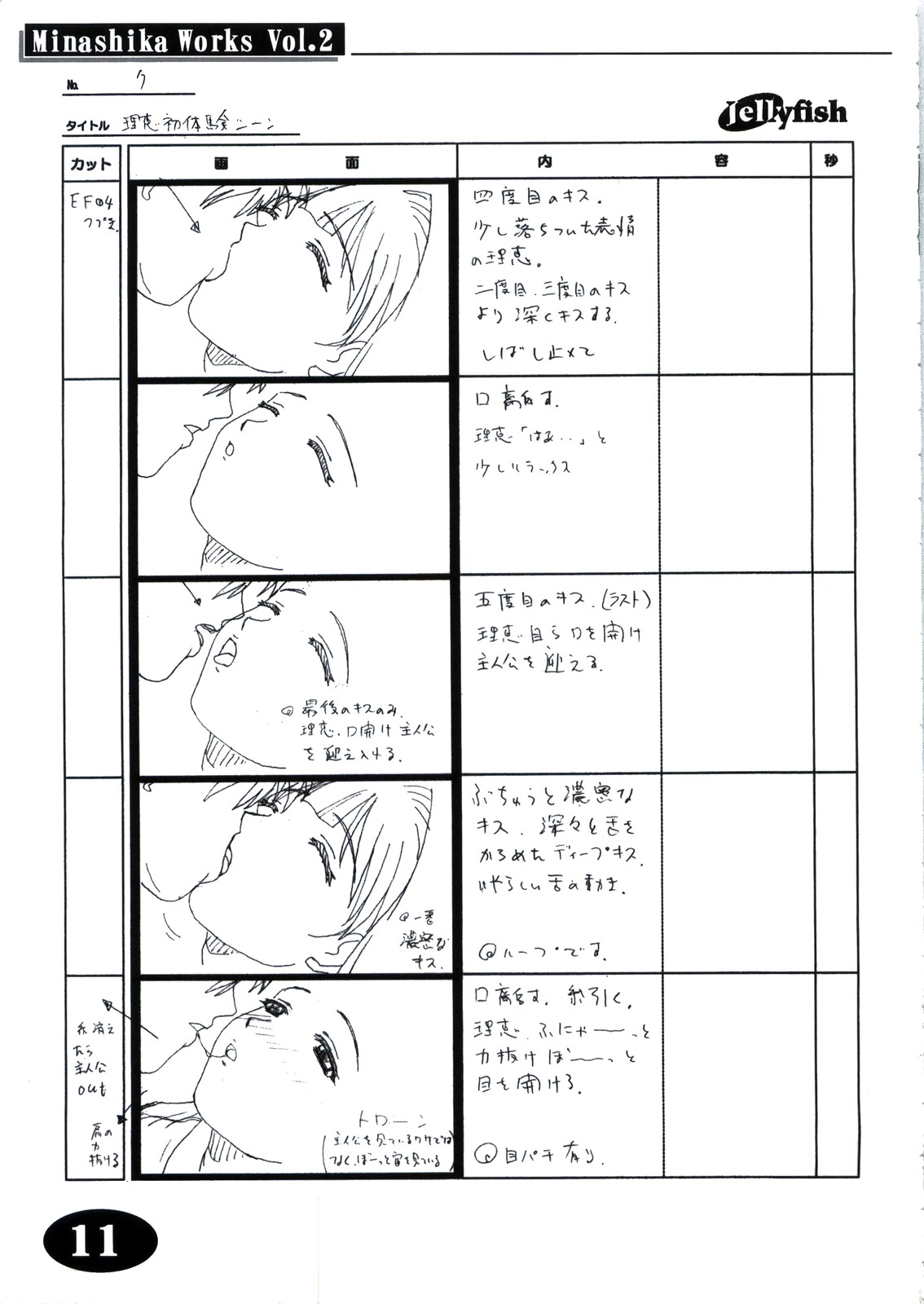 Minasika Works Vol.2 "LOVERS ~Koi ni Ochitara...~" Ekonte-shuu page 10 full