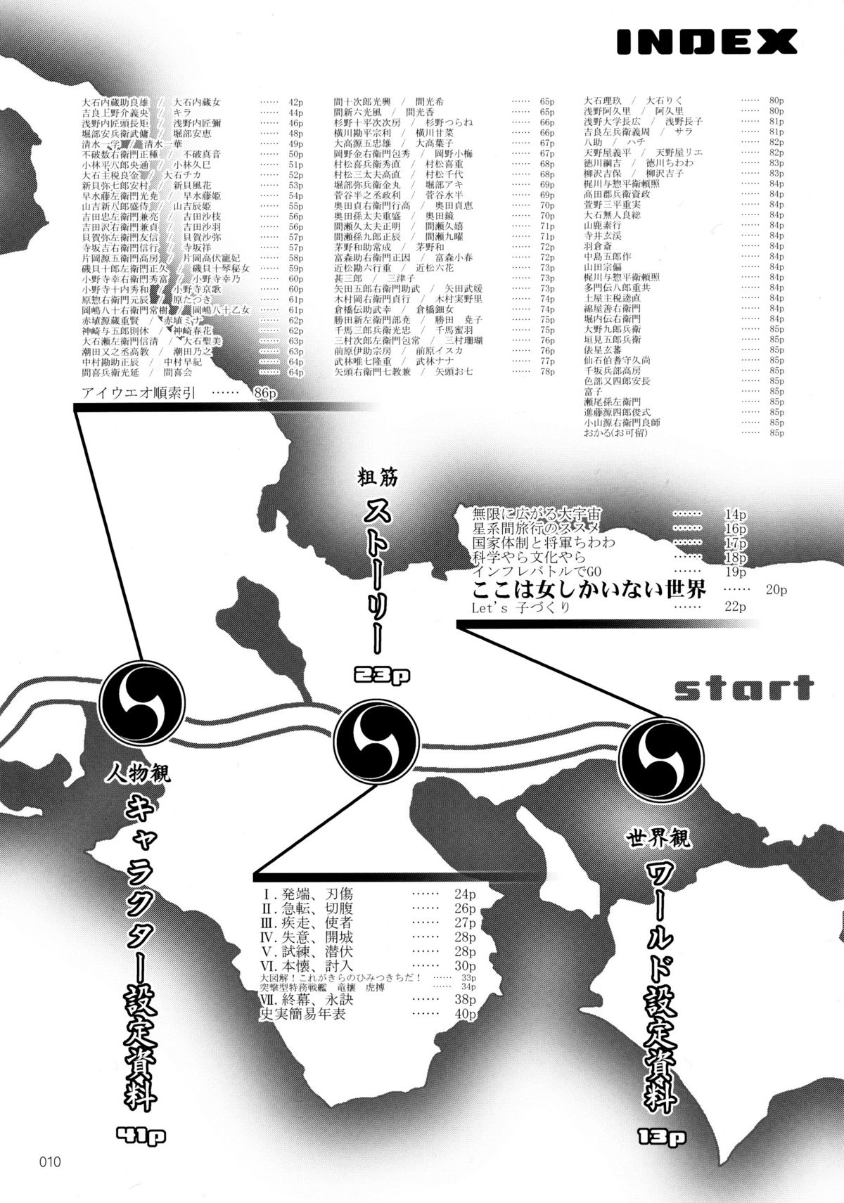 47 braves & blades ～Daiburafu Chushingura ～ Doki! Onna Shikai nai Shijuushichi Kishi VS Killer Gundan page 10 full