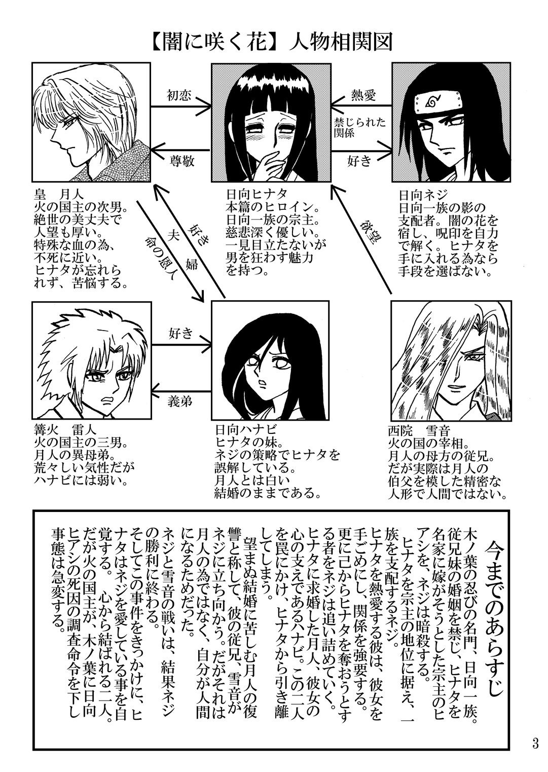 Yami ni Saku Hana IV page 3 full