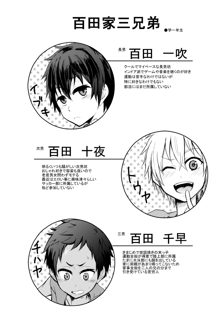 Momota-ke page 3 full