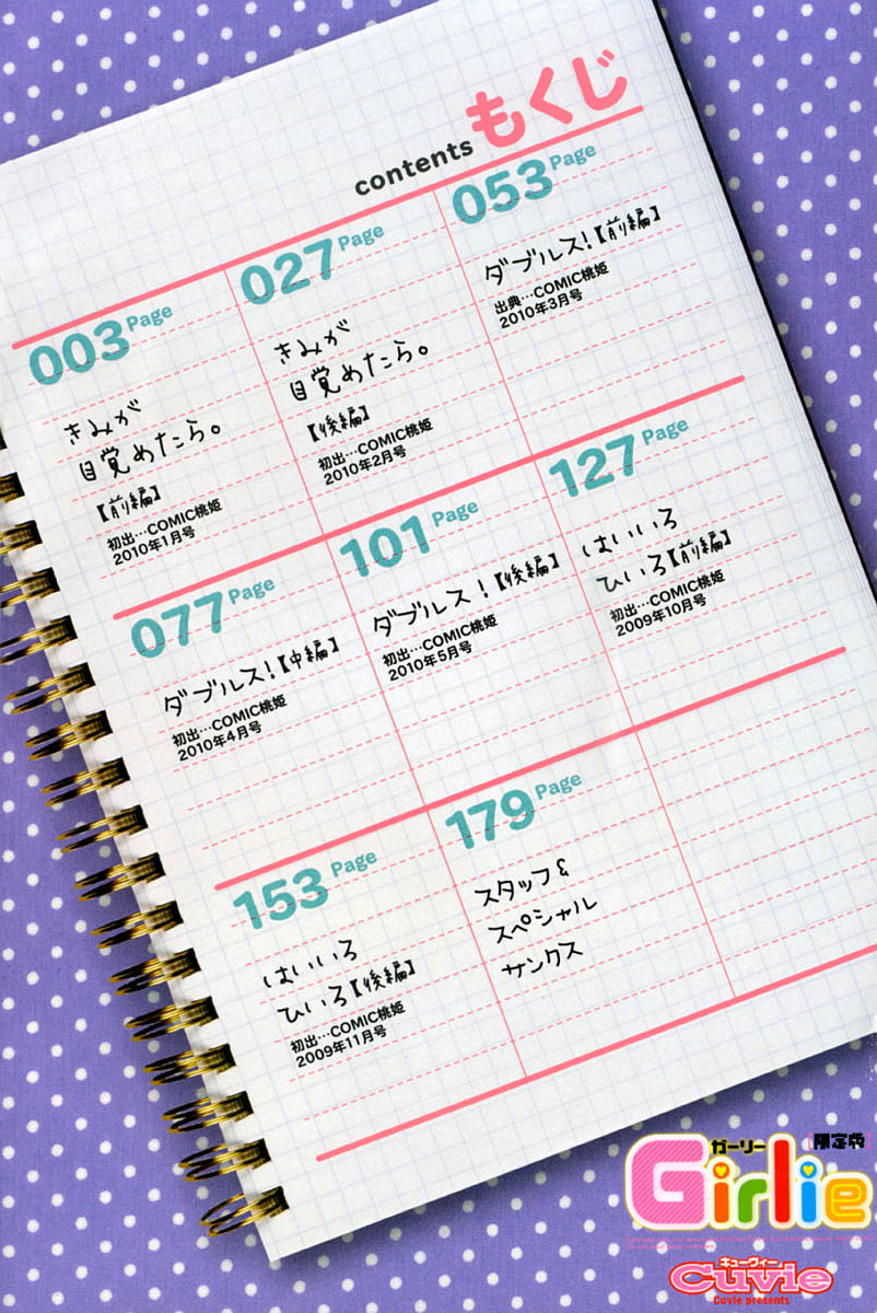 Girlie Genteiban page 7 full