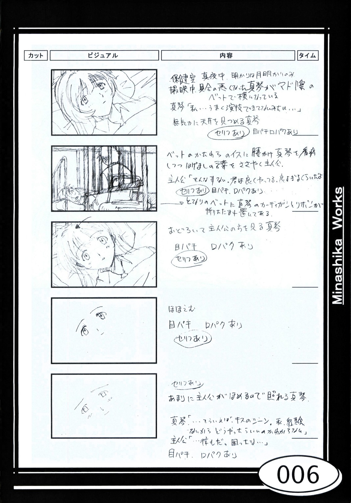 Minasika Works VOL.01 page 6 full
