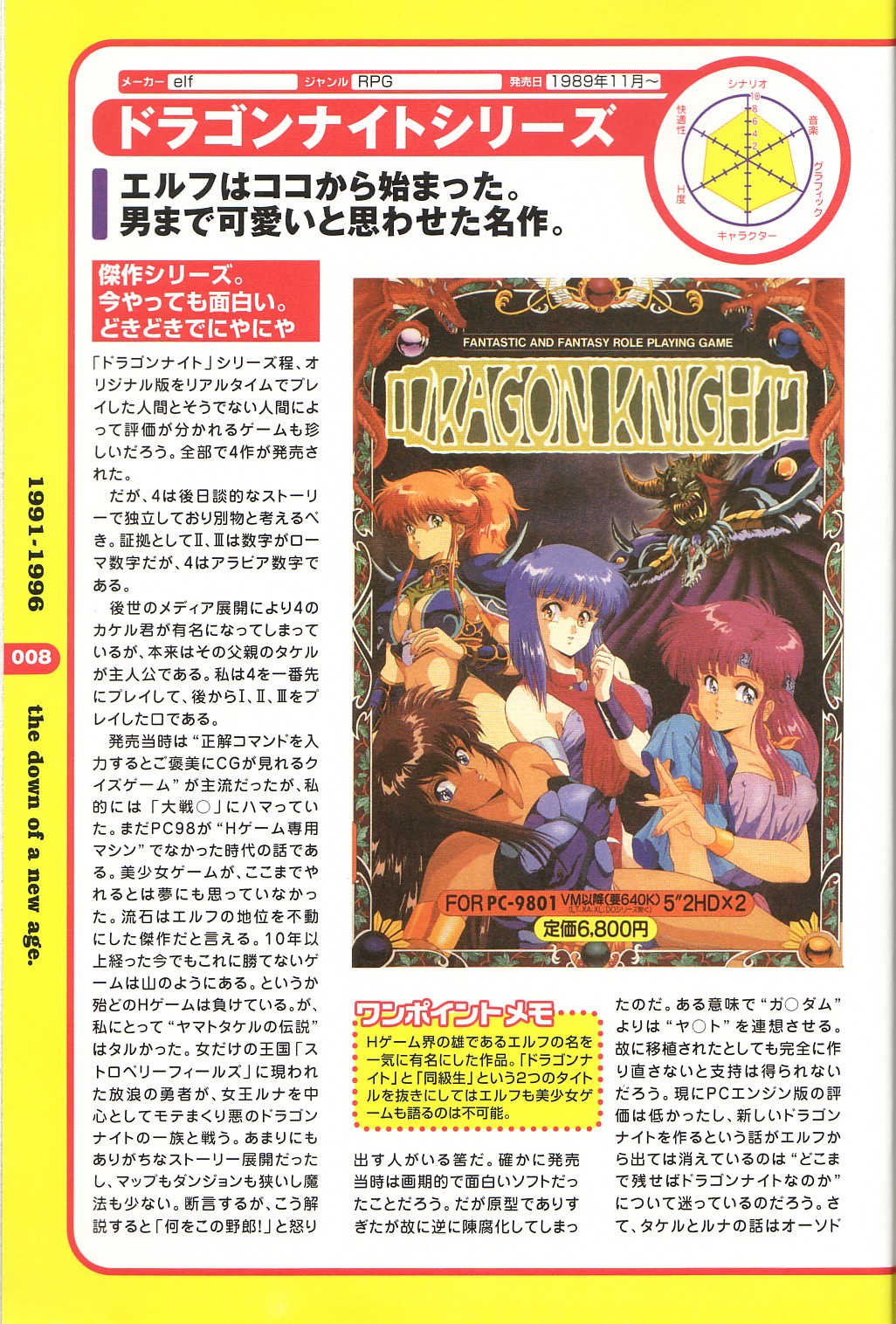 Magezine:Super Beautiful Girls-Games Chronicle Complete Book 1892-2000 page 3 full