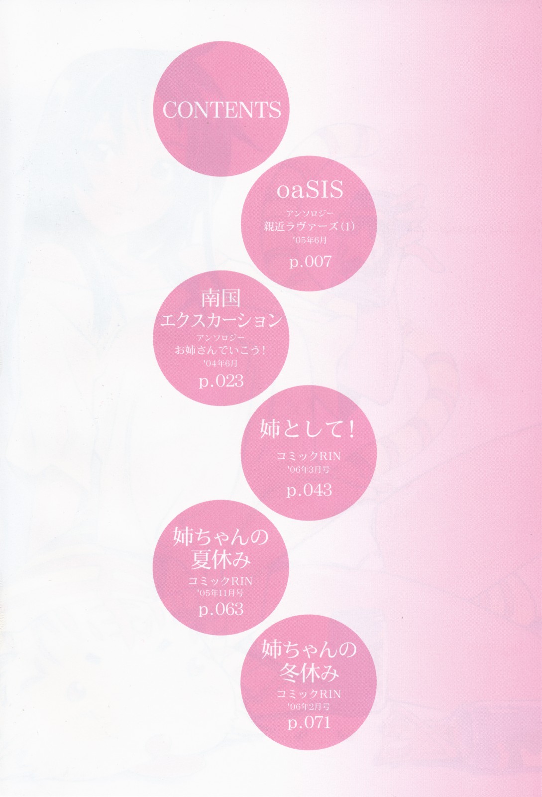 Ane Toshite! page 6 full