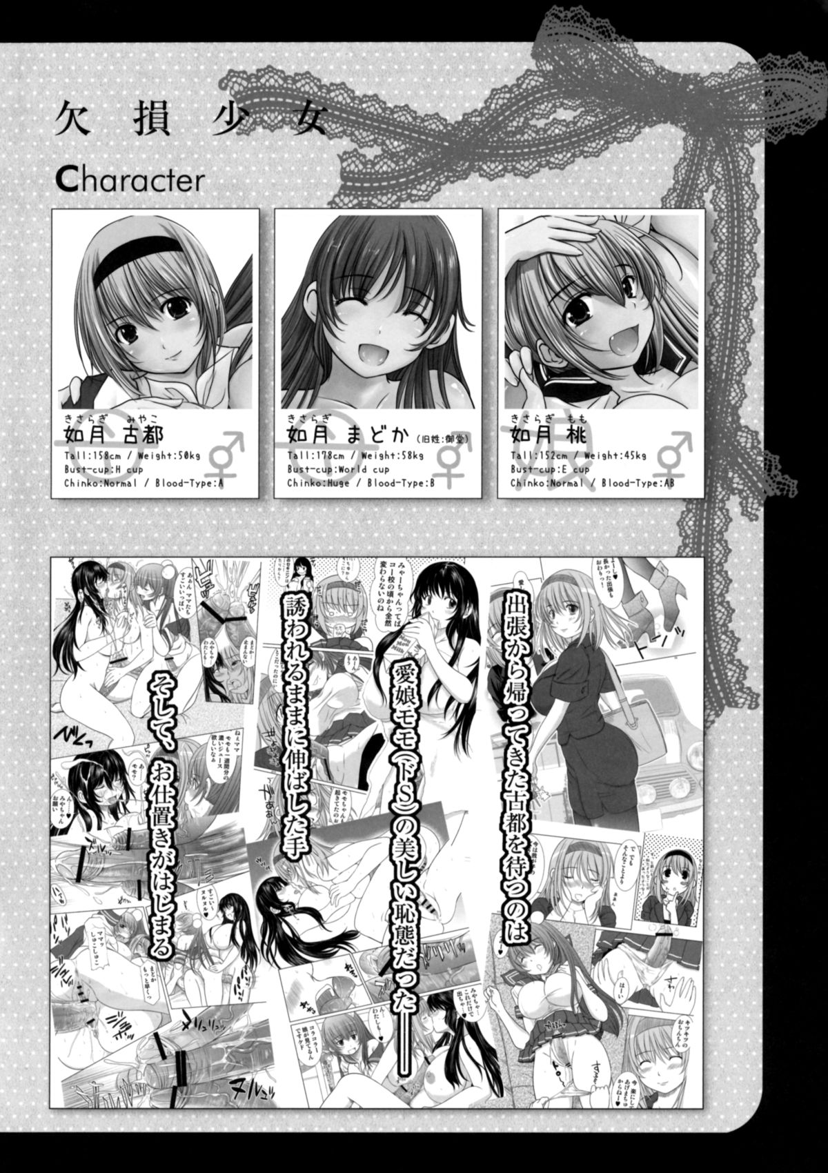 Kesson Shoujo MANIACS 14 page 3 full