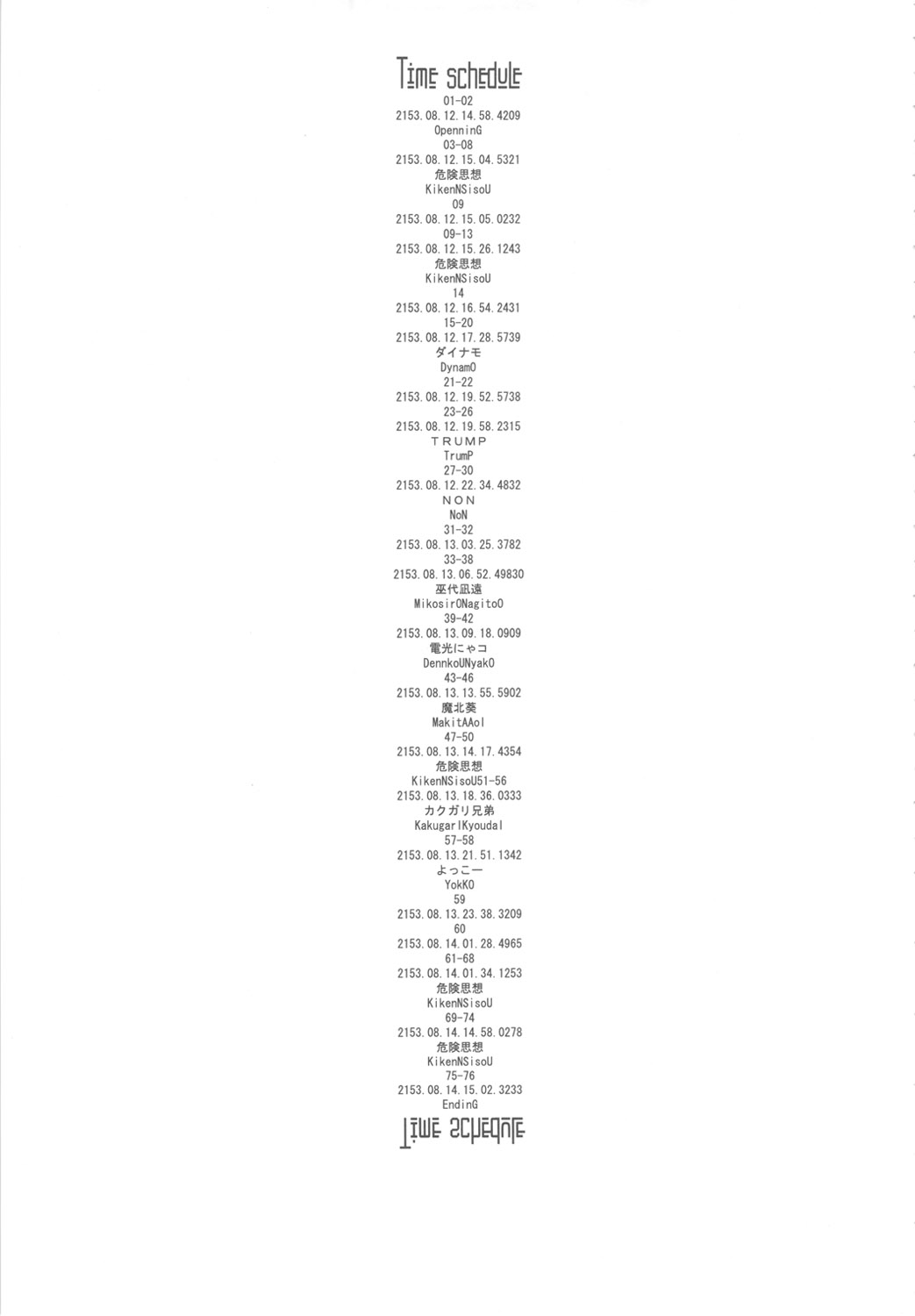 MaD ArtistS FuturE page 8 full