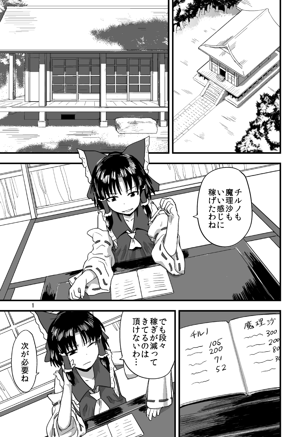 Touhou no Kichiku Miko - Chen Hen page 2 full