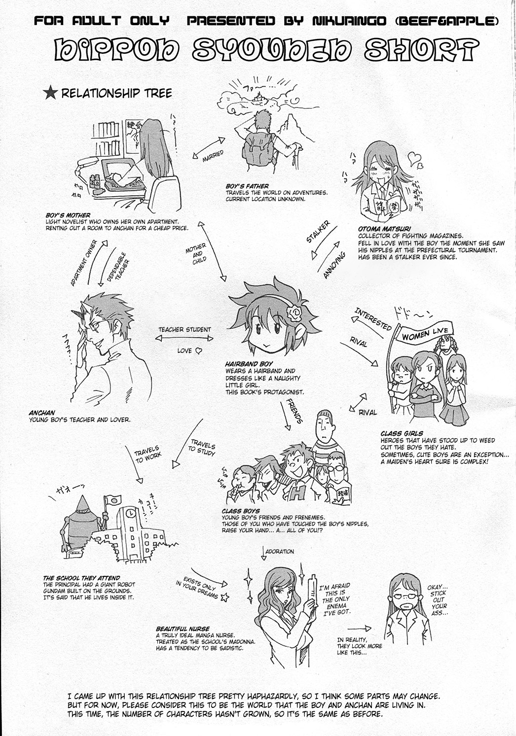 Nippon Syounen Short page 2 full