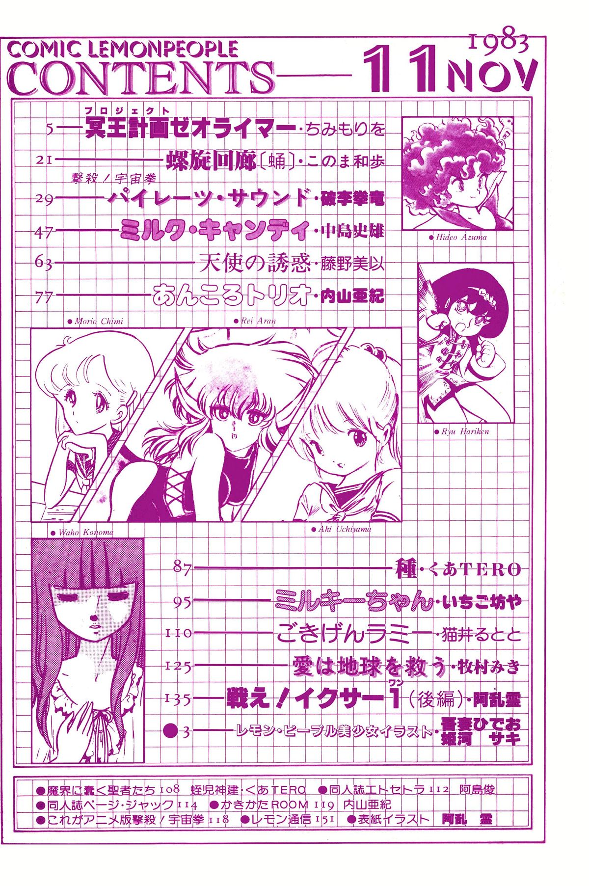 Lemon People 1983-11 Vol. 22 page 3 full