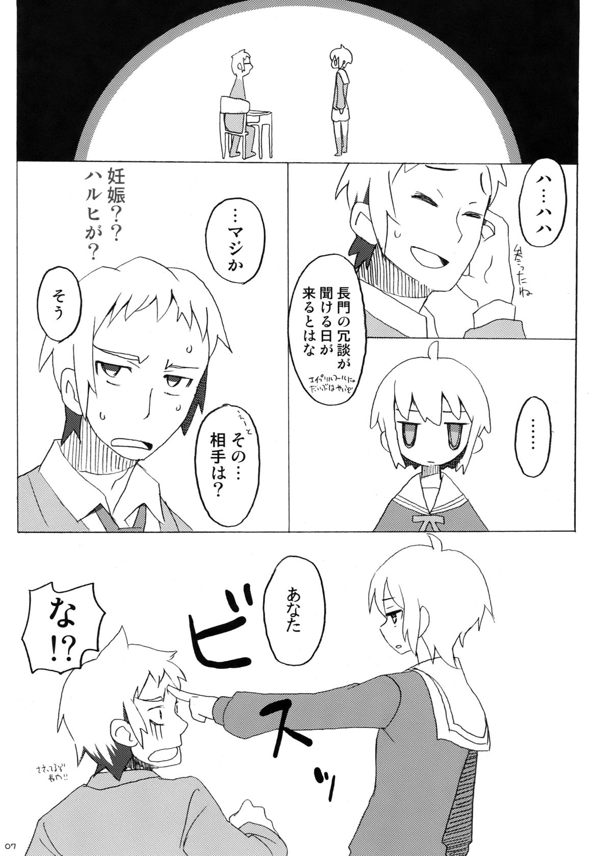 Suzumiya Haruhi no Fukuon, Matawa Genzai page 7 full