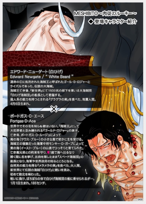 MESHIBITO ~ Nikujuu no Rookie ~ page 4 full