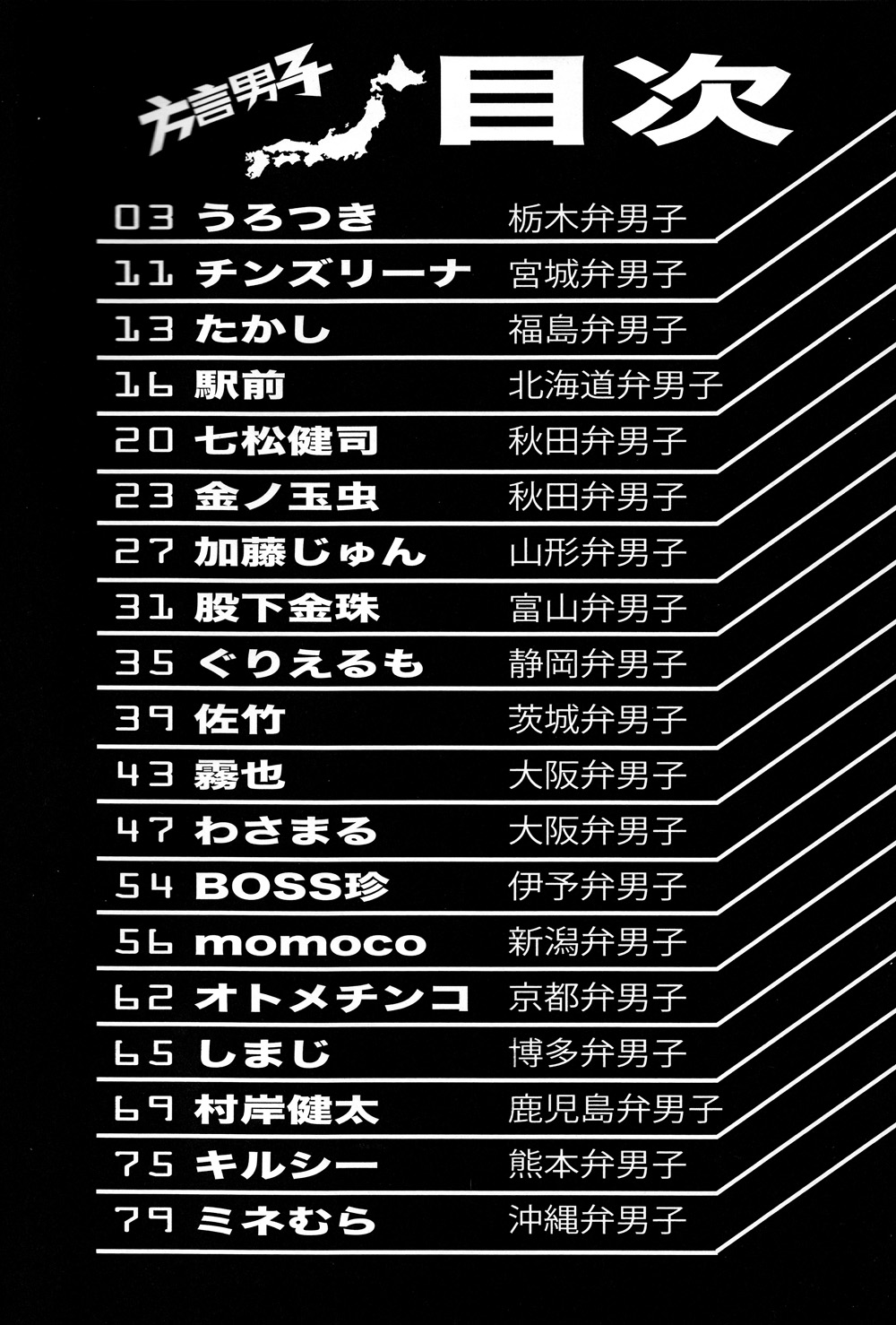 Hougen Danshi Anthology page 4 full