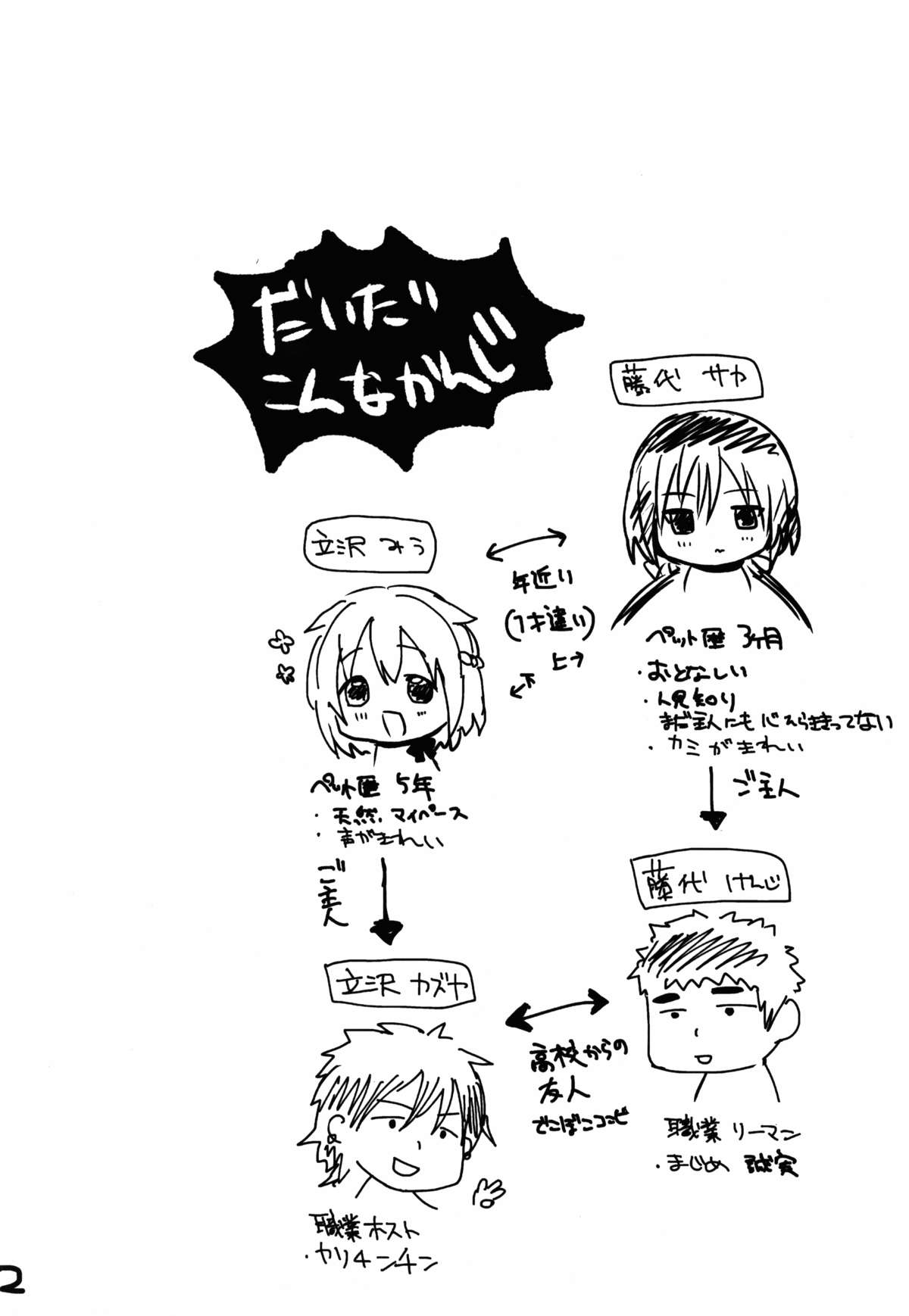 Pet Life page 3 full