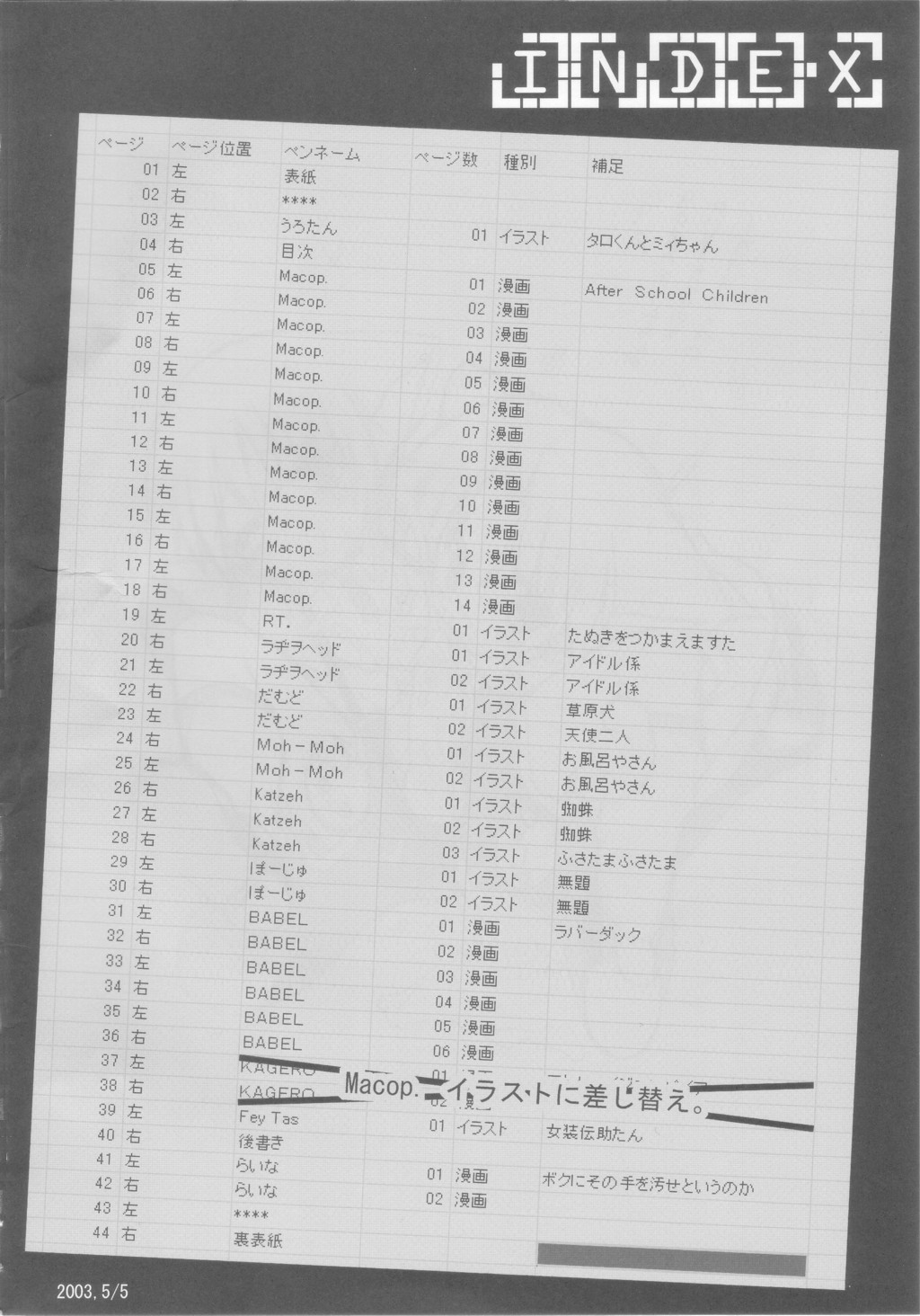 Tama Moe page 3 full