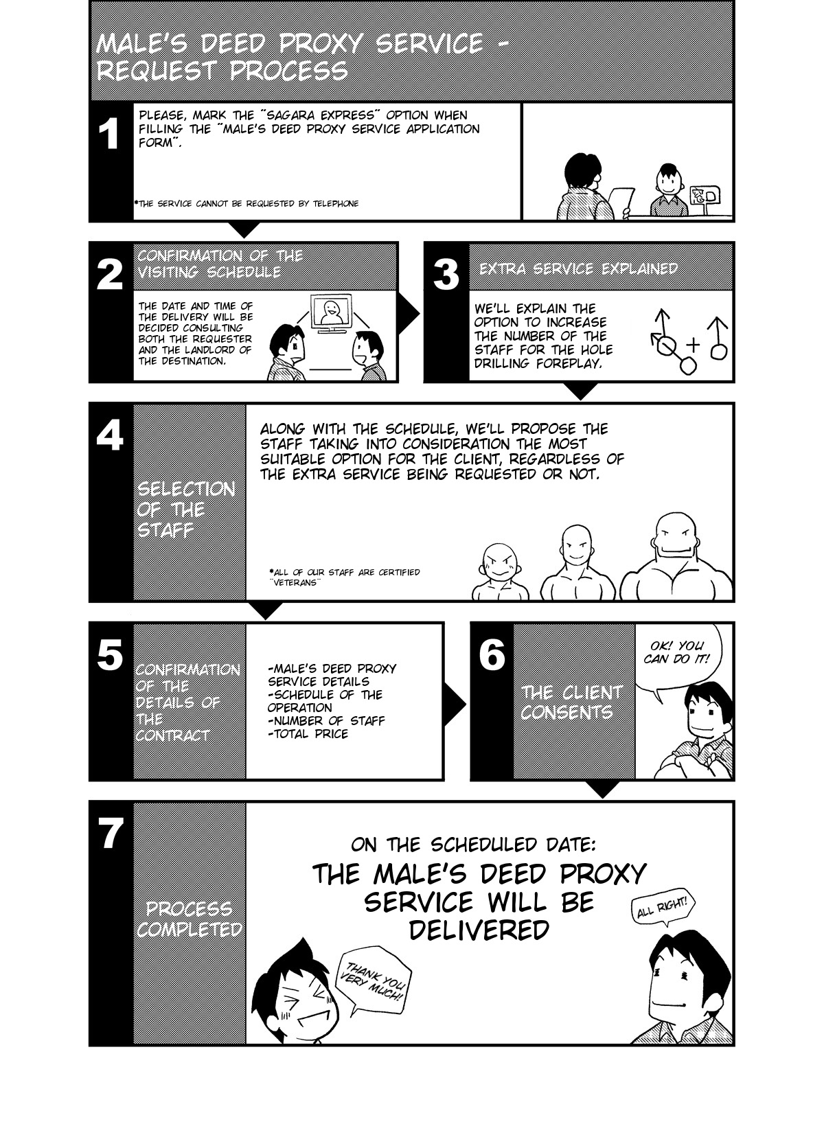 Tadashii Danshi no Kyouren Hou  Otoko Gyou no Susume | How To Train Your Boy Volume 2 page 10 full