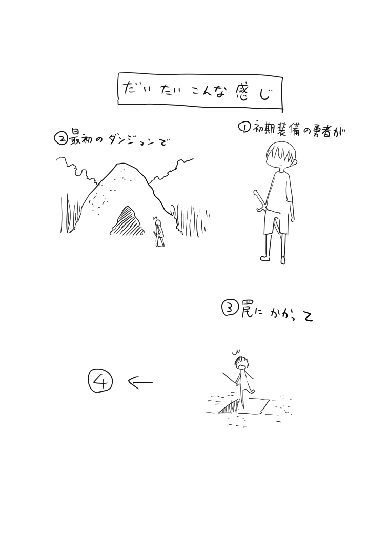 Nyuuen Shiki page 3 full