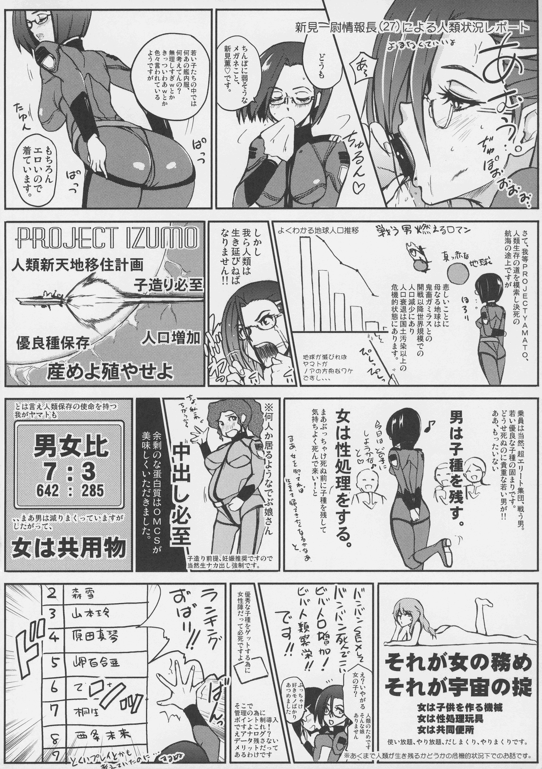 Yamato Nadeshiko Koushoku Onna Koudou Daihoukokusho page 3 full