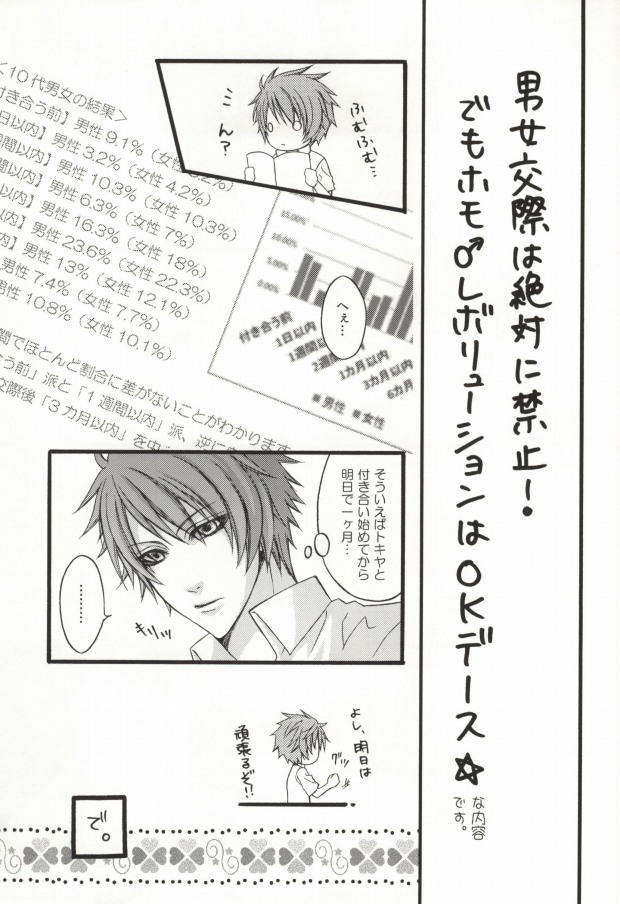 Tsukiai Hajimete Ikkagetsu. page 2 full