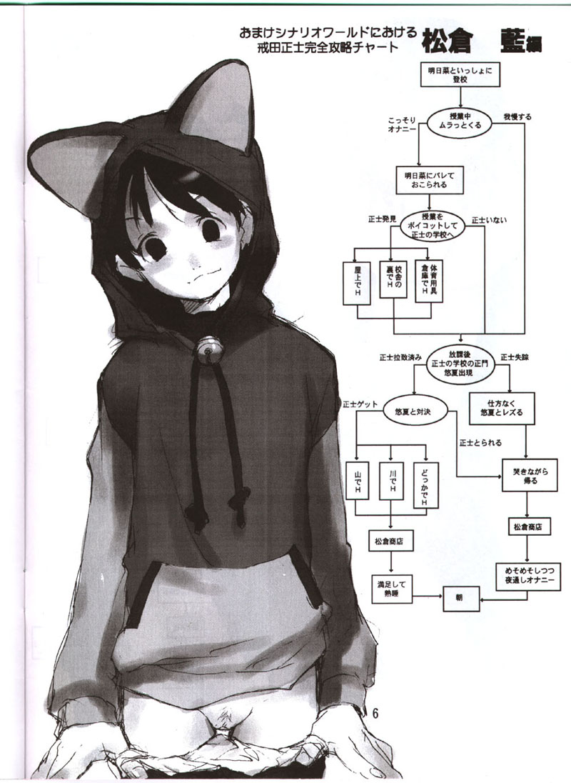 Tekunono - Hateshinaku Aoi, Kono Sora no Shita de page 5 full