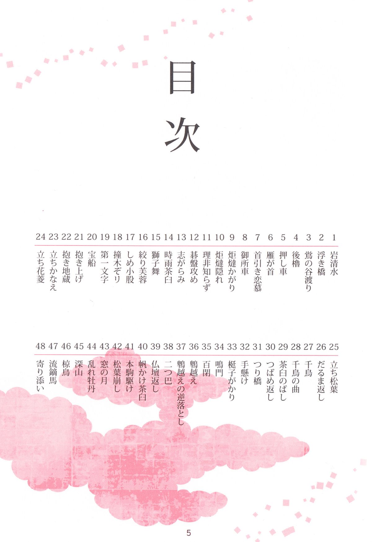 Shijuuhatte Giga page 3 full