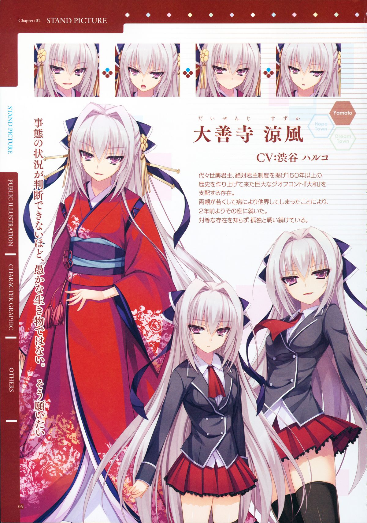 Reminiscence Re：Collect Souki Yoyaku Tokuten Settei Shiryou Shuu page 6 full