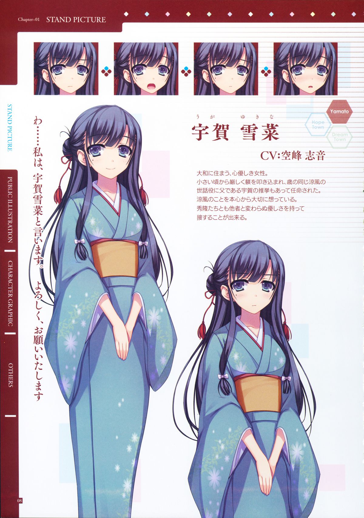 Reminiscence Re：Collect Souki Yoyaku Tokuten Settei Shiryou Shuu page 8 full