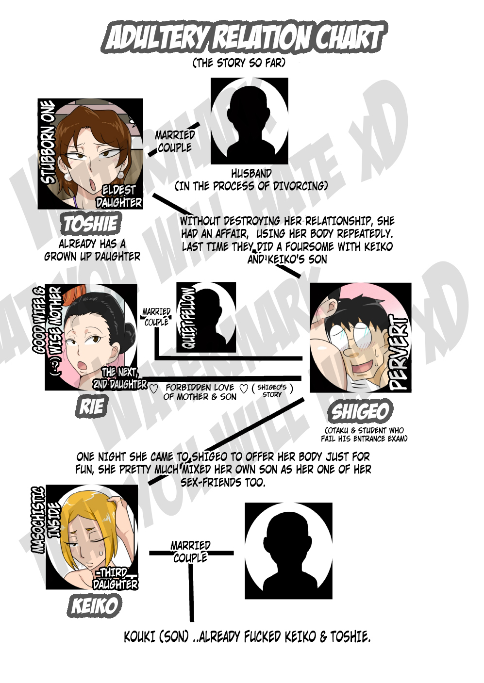 Soukan Kyouen | Adultery Feast page 2 full