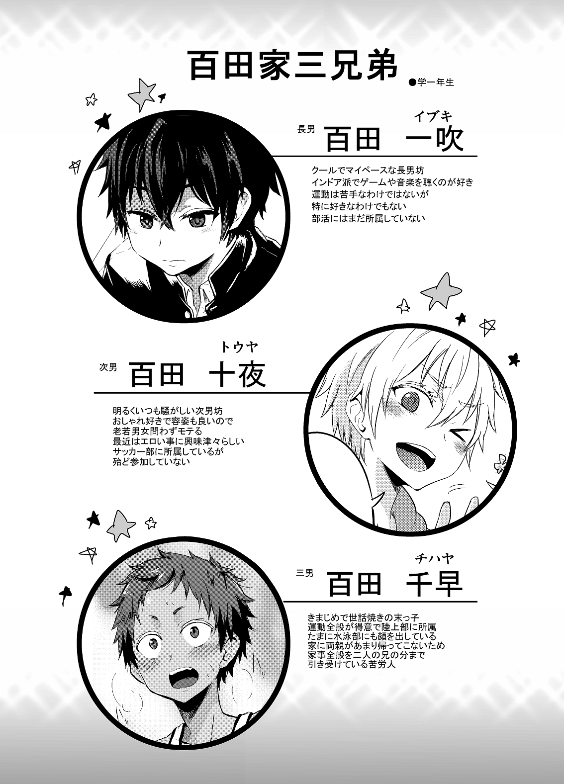 Momota-ke 2 page 3 full